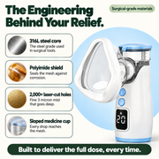 Aeris One | Relief for Coughs, Congestion & Tight Chests