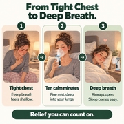 Aeris One | Relief for Coughs, Congestion & Tight Chests
