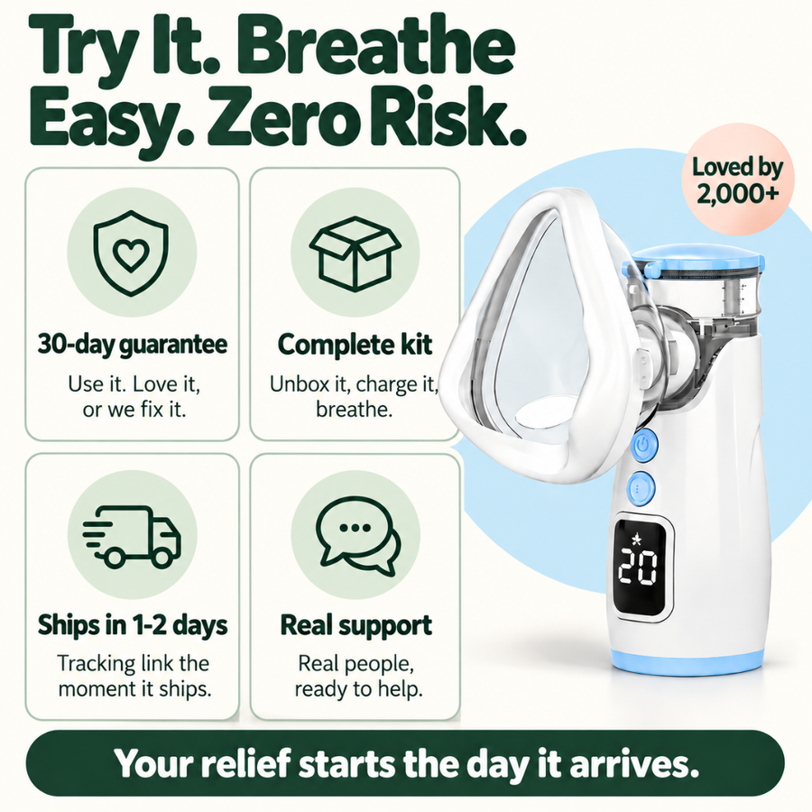Aeris One | Relief for Coughs, Congestion & Tight Chests