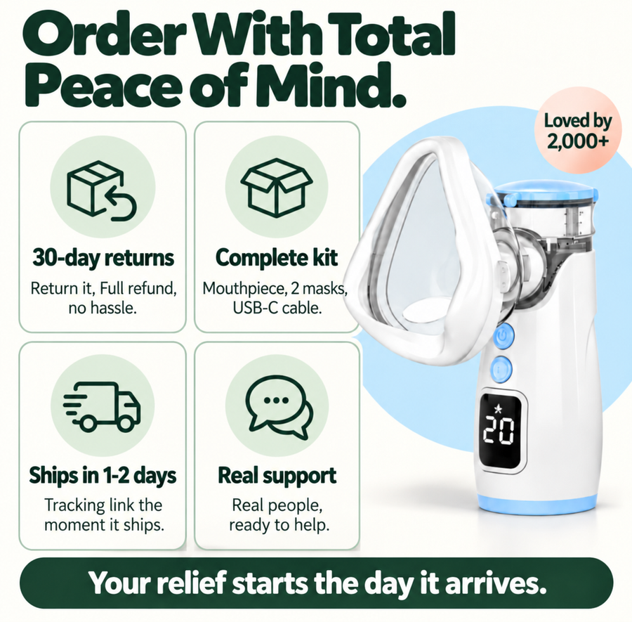 Aeris One | Engineered for Daily Treatments