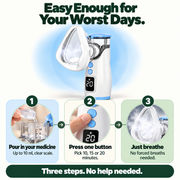 Aeris One | Engineered for Daily Treatments